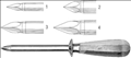 General Surgical Probes/Directors/Trocars