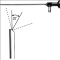 Endoscopy - Laparoscopes