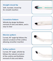 Endoflow haematuria catheters