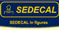 Sedecal