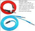 Surgical Lamps & Lighting Systems