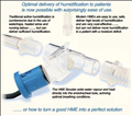 Humidifiers - Ventilator