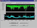 Oximetry Software