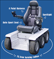 Off Road Electric Wheelchair